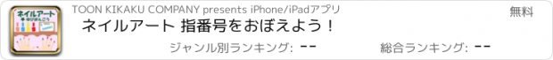 おすすめアプリ ネイルアート 指番号をおぼえよう！