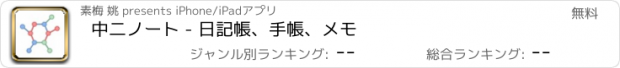 おすすめアプリ 中二ノート - 日記帳、手帳、メモ