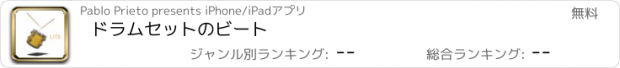 おすすめアプリ ドラムセットのビート