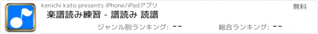 おすすめアプリ 楽譜読み練習 - 譜読み 読譜