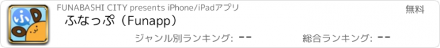 おすすめアプリ ふなっぷ（Funapp）