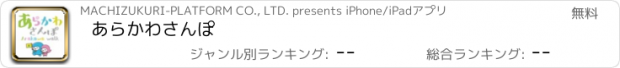 おすすめアプリ あらかわさんぽ