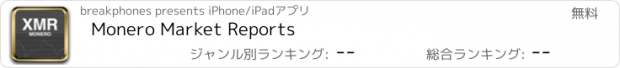 おすすめアプリ Monero Market Reports