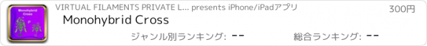おすすめアプリ Monohybrid Cross