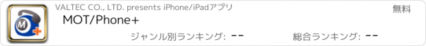 おすすめアプリ MOT/Phone+