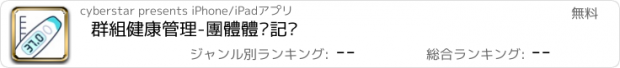 おすすめアプリ 群組健康管理-團體體溫記錄