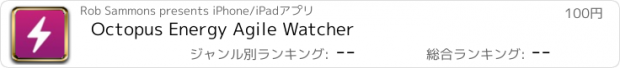 おすすめアプリ Octopus Energy Agile Watcher