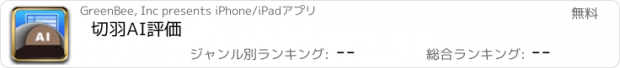 おすすめアプリ 切羽AI評価