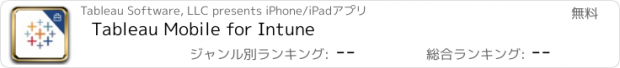 おすすめアプリ Tableau Mobile for Intune