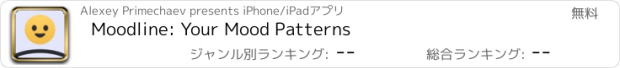 おすすめアプリ Moodline: Your Mood Patterns