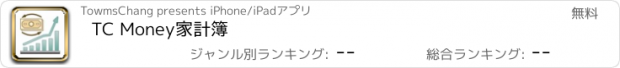 おすすめアプリ TC Money家計簿