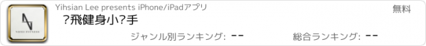 おすすめアプリ 妮飛健身小幫手