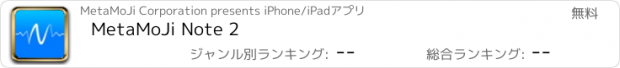 おすすめアプリ MetaMoJi Note 2