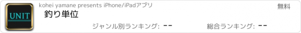 おすすめアプリ 釣り単位