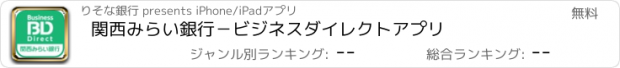 おすすめアプリ 関西みらい銀行－ビジネスダイレクトアプリ