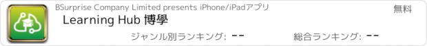 おすすめアプリ Learning Hub 博學
