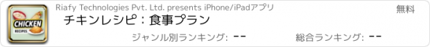 おすすめアプリ チキンレシピ：食事プラン