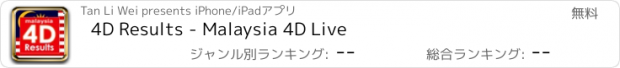 おすすめアプリ 4D Results - Malaysia 4D Live