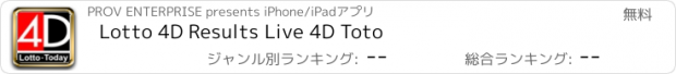 おすすめアプリ Lotto 4D Results Live 4D Toto