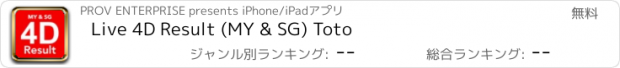 おすすめアプリ Live 4D Result (MY & SG) Toto