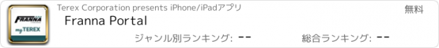 おすすめアプリ Franna Portal