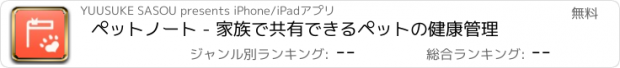 おすすめアプリ ペットノート - 家族で共有できるペットの健康管理