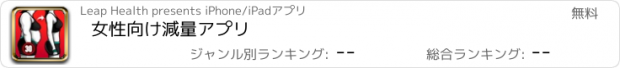 おすすめアプリ 女性向け減量アプリ