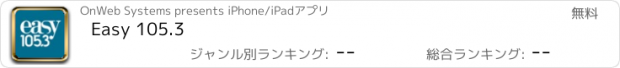 おすすめアプリ Easy 105.3
