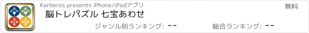 おすすめアプリ 脳トレパズル 七宝あわせ