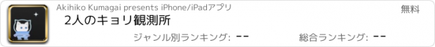 おすすめアプリ 2人のキョリ観測所