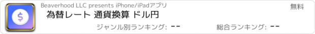 おすすめアプリ 為替レート 通貨換算 ドル円