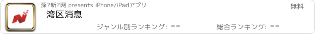 おすすめアプリ 湾区消息