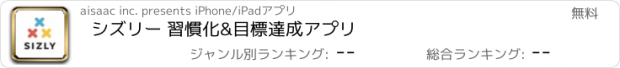 おすすめアプリ シズリー 習慣化&目標達成アプリ