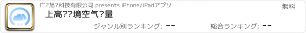 おすすめアプリ 上高县环境空气质量