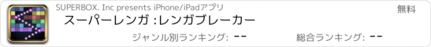 おすすめアプリ スーパーレンガ :レンガブレーカー