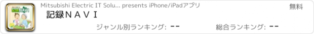 おすすめアプリ 記録ＮＡＶＩ