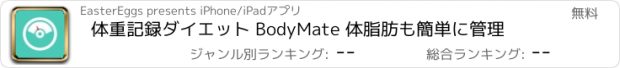 おすすめアプリ 体重記録ダイエット BodyMate 体脂肪も簡単に管理