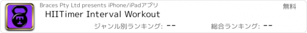 おすすめアプリ HIITimer Interval Workout