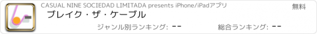 おすすめアプリ ブレイク・ザ・ケーブル