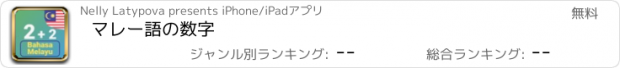 おすすめアプリ マレー語の数字