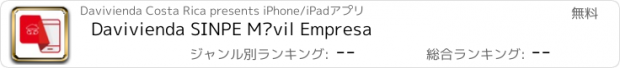 おすすめアプリ Davivienda SINPE Móvil Empresa