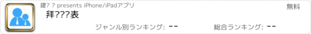 おすすめアプリ 拜访记录表