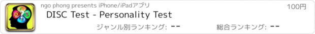 おすすめアプリ DISC Test - Personality Test