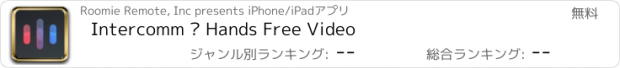 おすすめアプリ Intercomm – Hands Free Video