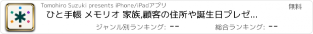 おすすめアプリ ひと手帳 メモリオ 家族,顧客の住所や誕生日プレゼントの日記