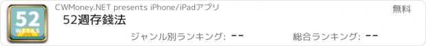 おすすめアプリ 52週存錢法