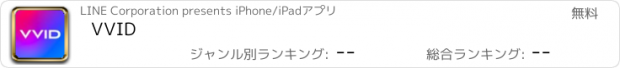 おすすめアプリ VVID