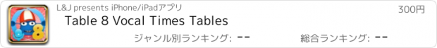 おすすめアプリ Table 8 Vocal Times Tables