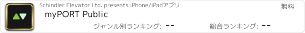 おすすめアプリ myPORT Public