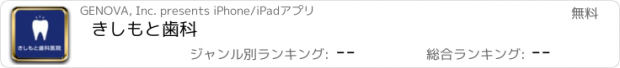 おすすめアプリ きしもと歯科